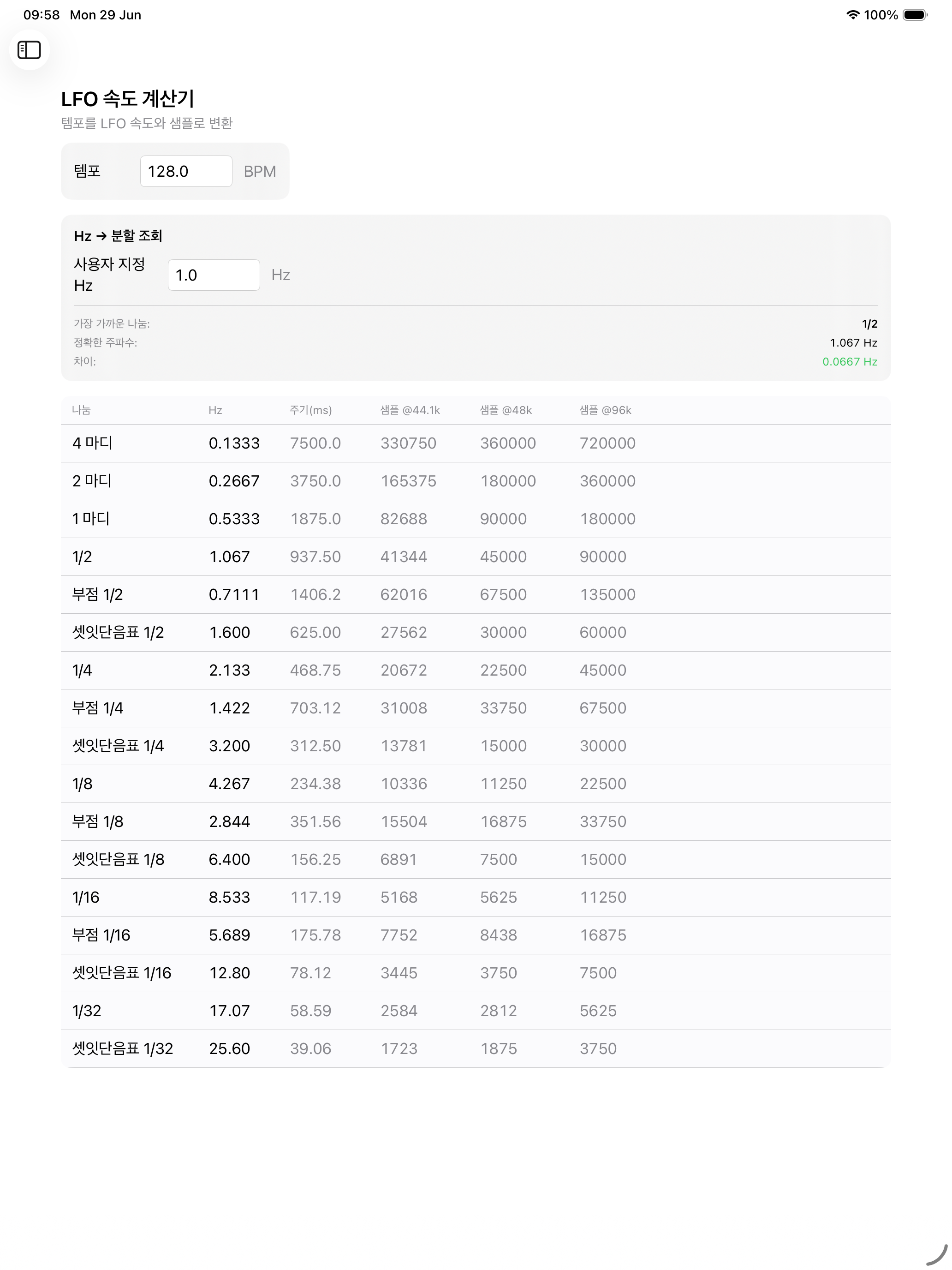 iPad LFO 비율 계산기